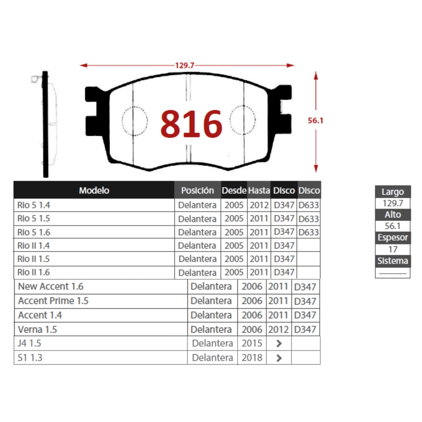 Pastillas de Freno Delanteras JAC J4 1.5 2015-2021 Senfineco (ITAL 816)