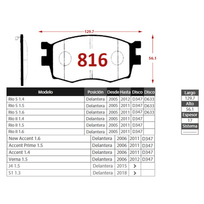 Pastillas de Freno Delanteras JAC J4 1.5 2015-2021 Senfineco (ITAL 816)